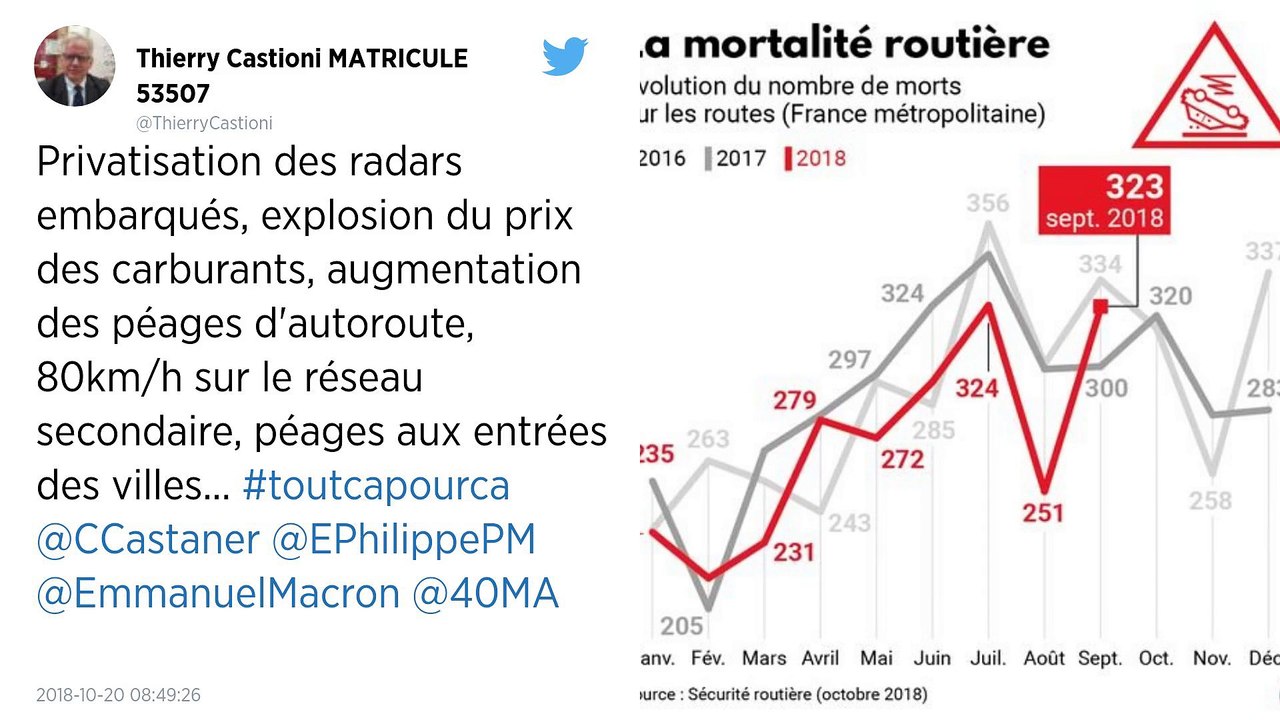 Attention, les radars superpuissants arrivent
