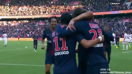 Buts PSG Amiens 5-0 Résumé vidéo - Ligue 1