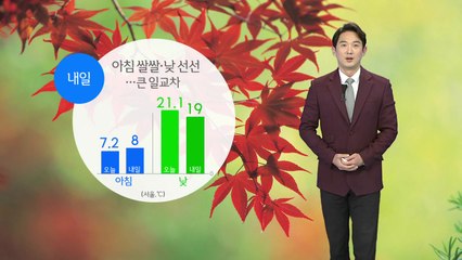[날씨] 내일 아침 쌀쌀·낮 선선...큰 일교차 조심! / YTN