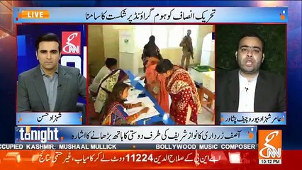GNN Tonight - 21st October 2018