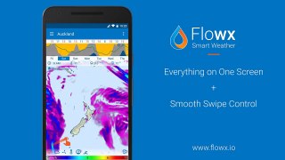 Flowx App Download