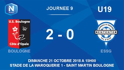 [U19 NATIONAL] J9 Résumé USBCO - ESSG