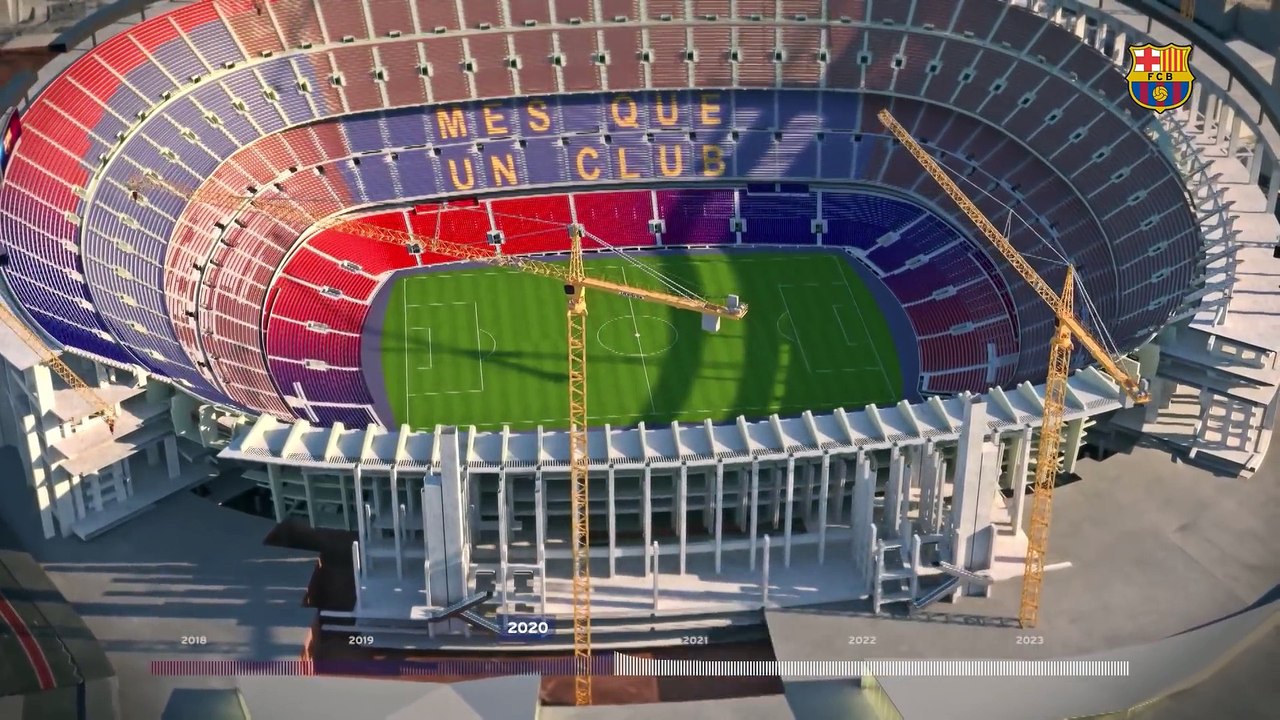 FC Barcelone : le projet fou du futur Camp Nou !