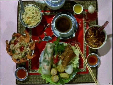 Décomposition d'un repas chinois