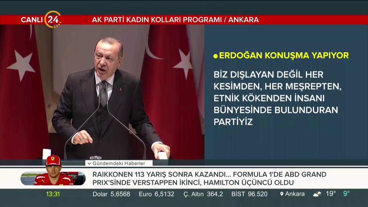 2019 seçimleri
