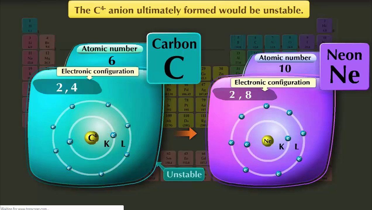 Science_Paper I_Chapter 09_Part 2