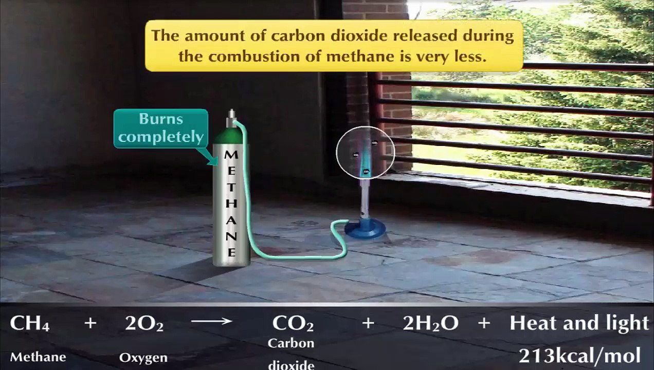 Science_Paper I_Chapter 09_Part 2