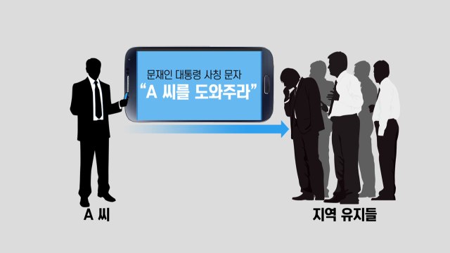 가짜 문자에 수억 원 피해...문 대통령 靑 사칭 범죄 알리라 지시 / YTN