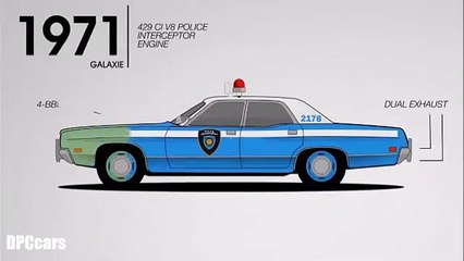 Ford has always been used by the US police