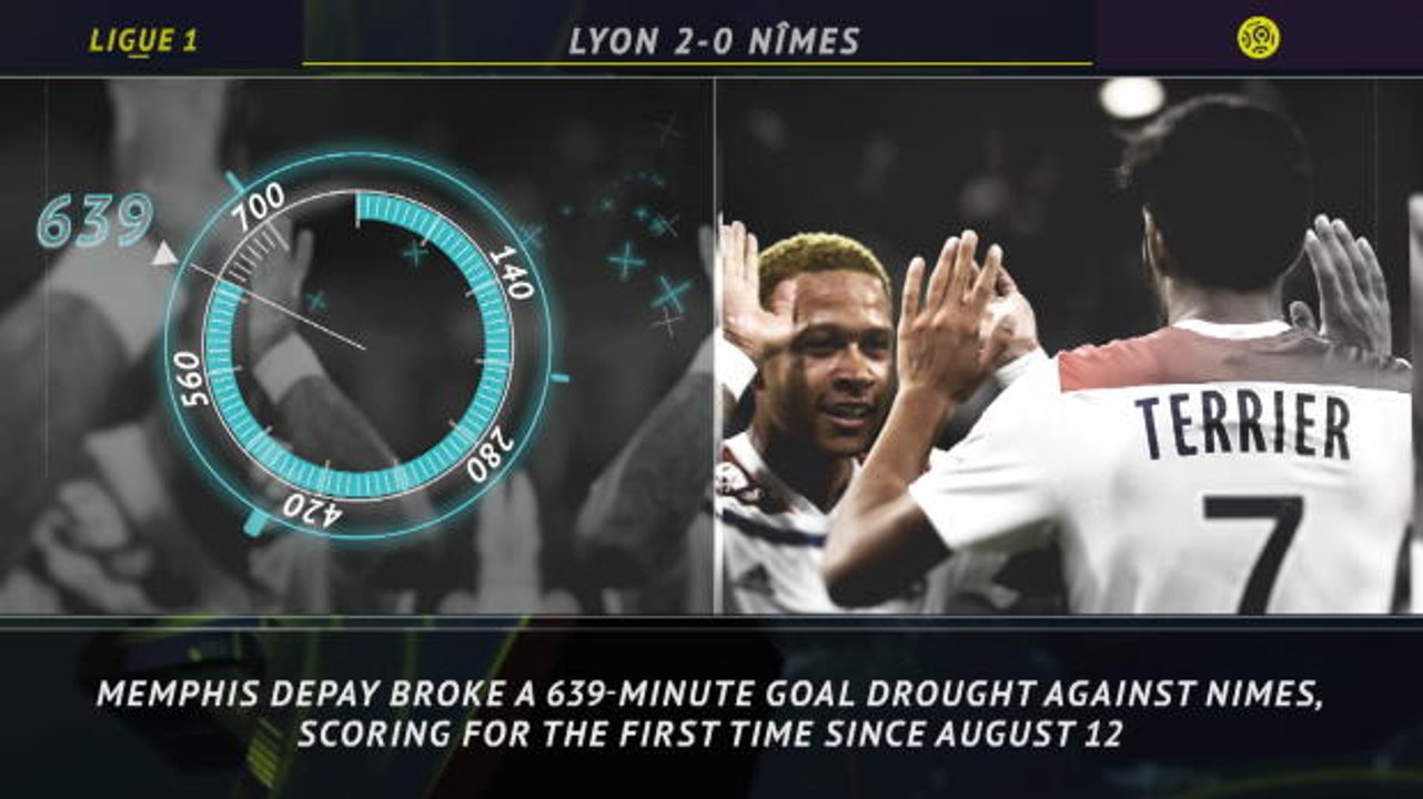 5 things... Depay ends lengthy goal drought