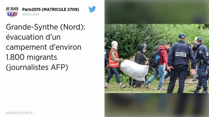 Grande-Synthe. Évacuation d’un campement d’environ 1 800 migrants