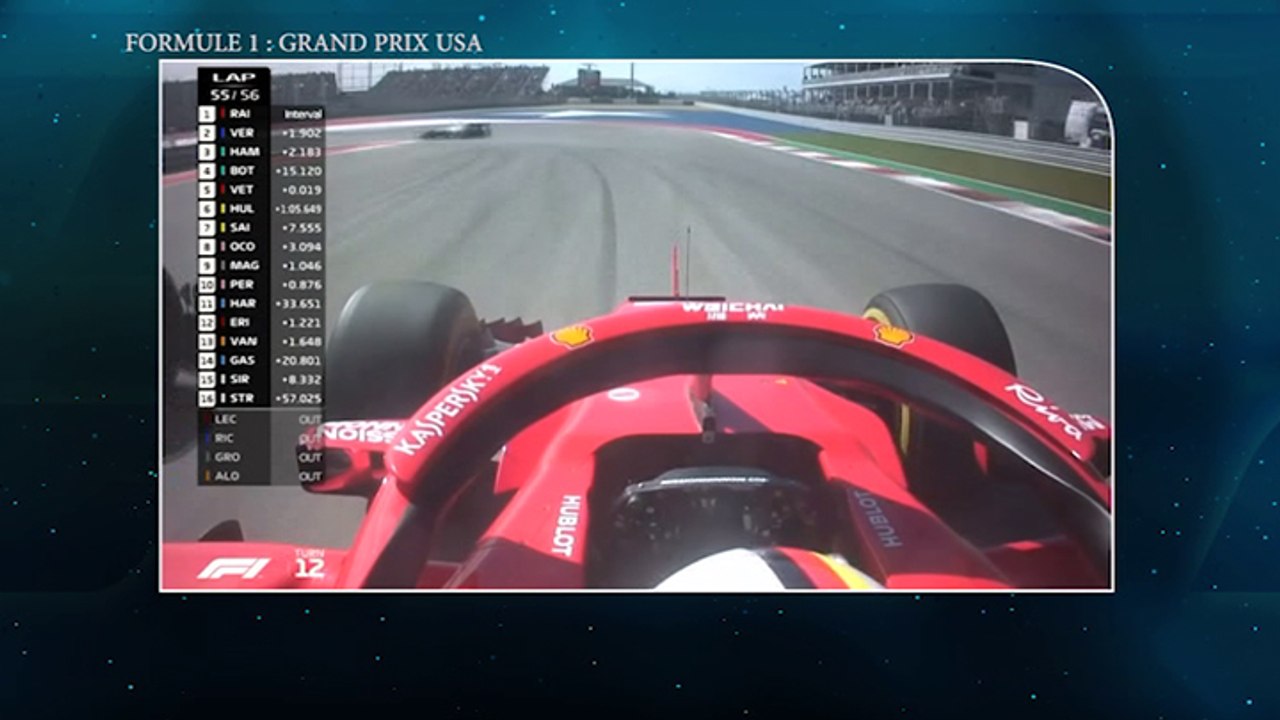 FORMULE 1