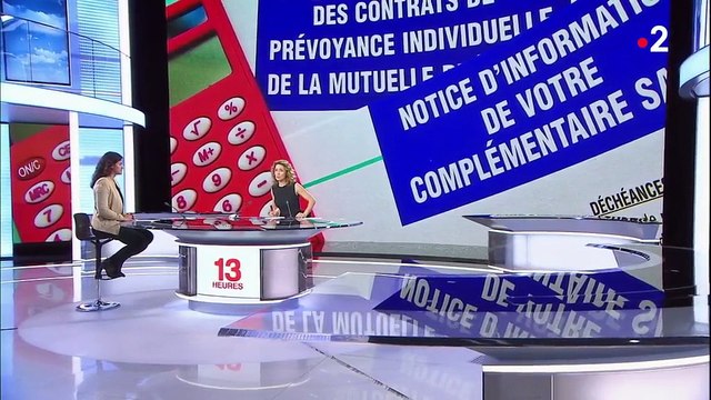 Mutuelles : sont-elles de plus en plus chères ?