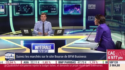 Les tendances sur les marchés: Méfiance généralisée et repli vers les actifs refuges - 23/10