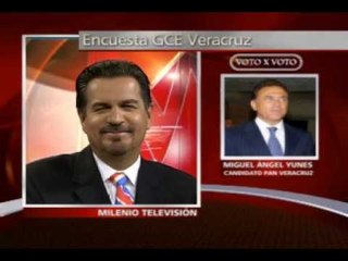 Yunes truena contra la encuesta