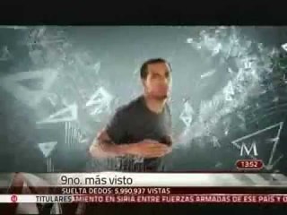 Los anuncios más vistos en Youtube en el 2011