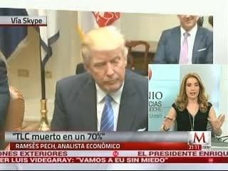TLC muerto en un 70%: Ramsés Pech analista económico