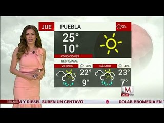 Pamela Longoria nos da el clima para hoy 02 de Marzo