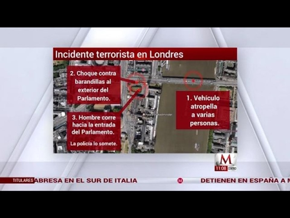 Secuencia de los actos terroristas en Londres