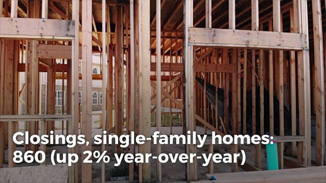 Southern Nevada’s September homebuilding market