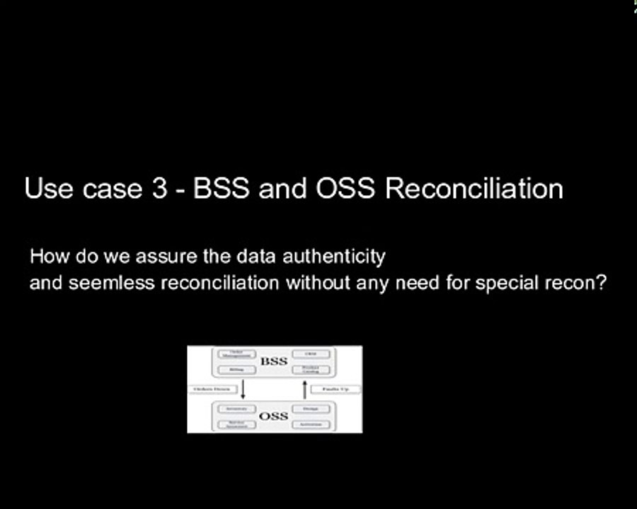 BlockChain in Telco Use Cases