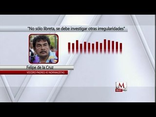 Libreta de Sidronio Casarrubias: No solo deben investigar la libreta, Vocero de padres de los 43