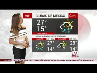 Marilú Kaufman nos da el clima para hoy 02 de Junio
