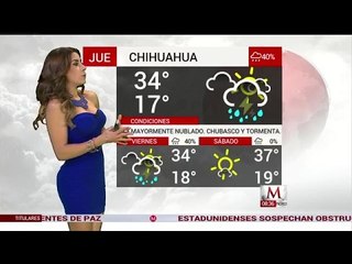 Marilú Kaufman nos da el clima para hoy 08 de Junio