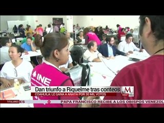 Dan triunfo a Miguel Riquelme tras conteos en Coahuila