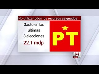 Alianzas y “ahorro” de recursos, táctica del PT