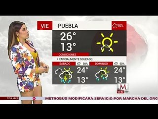 Marilú Kaufman nos da el clima para hoy 23 de Junio