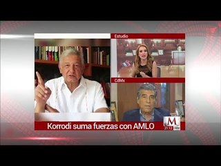 Entrevista a Lino Korrodi