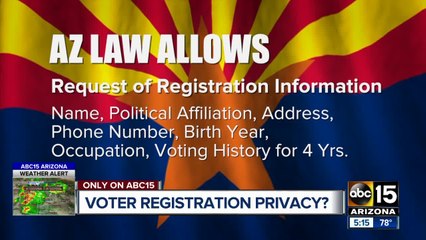 Voter registration: What info is public and private?