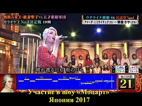 ПОБЕДИТЕЛИ Х ФАКТОР! Где Они Все???