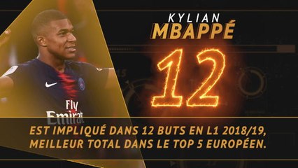 Ligue 1 - Les tops et les flops avant la 11e j.