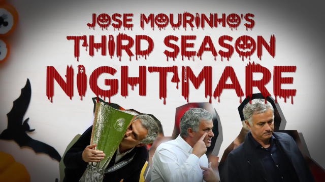 Man United 0-1 Juventus: Mourinho's third season nightmare