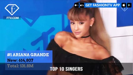 Ariana Grande and Dua Lipa The Top 10 Singers in Followers This Week 10.15-10.22 | FashionTV | FTV