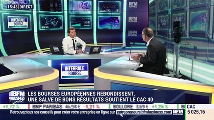 Les tendances sur les marchés: Est-ce qu'on est entré dans une phase baissière sur les places financières ? - 24/10