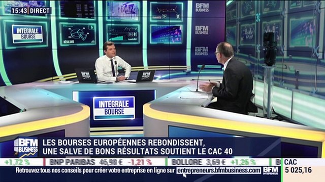 Les tendances sur les marchés: Est-ce qu'on est entré dans une phase baissière sur les places financières ? - 24/10