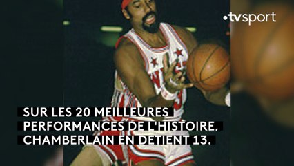 NBA : Qui sont les meilleurs marqueurs de l'histoire sur un match ?