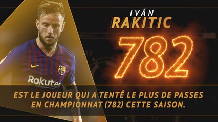 FOOTBALL : La Liga - Les tops et les flops avant le Clasico