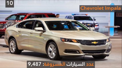 السيارات الأكثر تعرضًا للسرقة في أمريكا