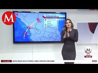 El clima para mañana miércoles, con Pamela Longoria