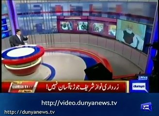 Corruption allegations not new in Pakistani politics:- Fazal ur Rahman