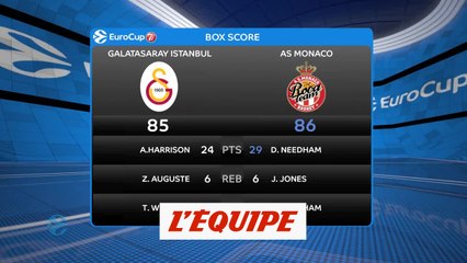 Monaco s'impose chez le Galatasaray Istanbul - Basket - Eurocoupe (H)
