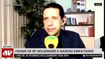 Felipe, Augusto e José Maria comentam a farsa da pesquisa Ibope na cidade de sp