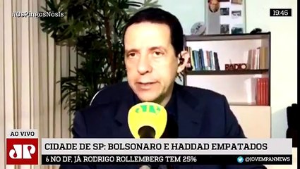 Felipe, Augusto e José Maria comentam a farsa da pesquisa Ibope na cidade de sp