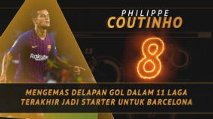 Fantasy Hot or Not - Coutinho Gantikan Peran Messi Di El Clasico