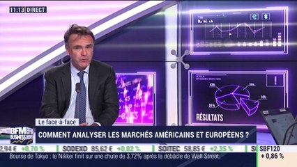Marc Riez VS Philippe de Cholet (1/2): Comment analyser les marchés américains et européens actuels ? - 25/10
