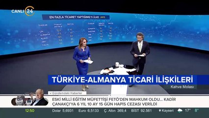 Gözler Merkez Bankası'nda
